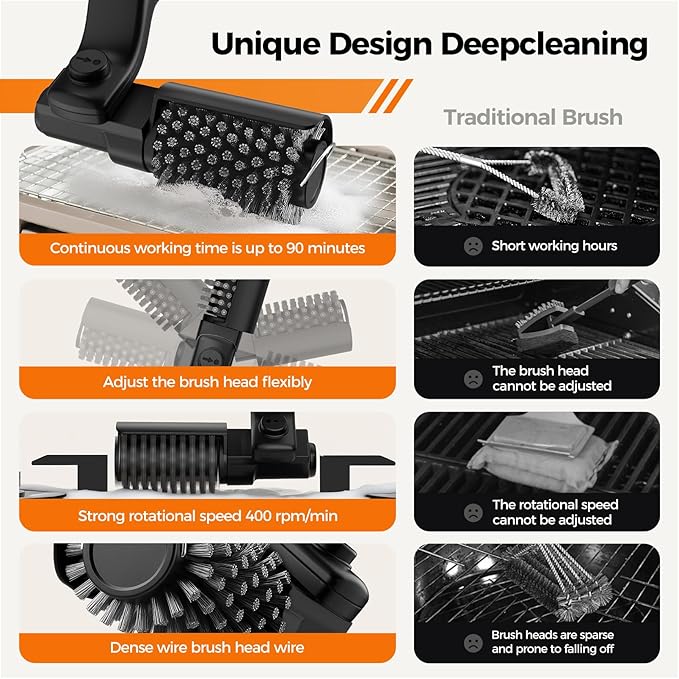 YKYI Electric Grill Brush - Cordless Rechargeable BBQ Cleaner with 180° Adjustable Head, 2600mah High-Torque Power Rotary BBQ Scrubber for Outdoor Stainless Steel Cast Iron Grates (Black)