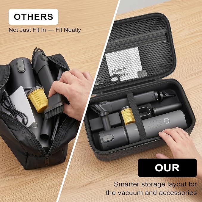 ANKHOH Hard EVA Case for HOTO for Voice-Tank 4-in-1 Car Vacuum Air Duster, Protective Storage Organizer for Auto Detailing & Office Keyboard Cleaning Kit, Fits Mini Vac & Accessories - Black