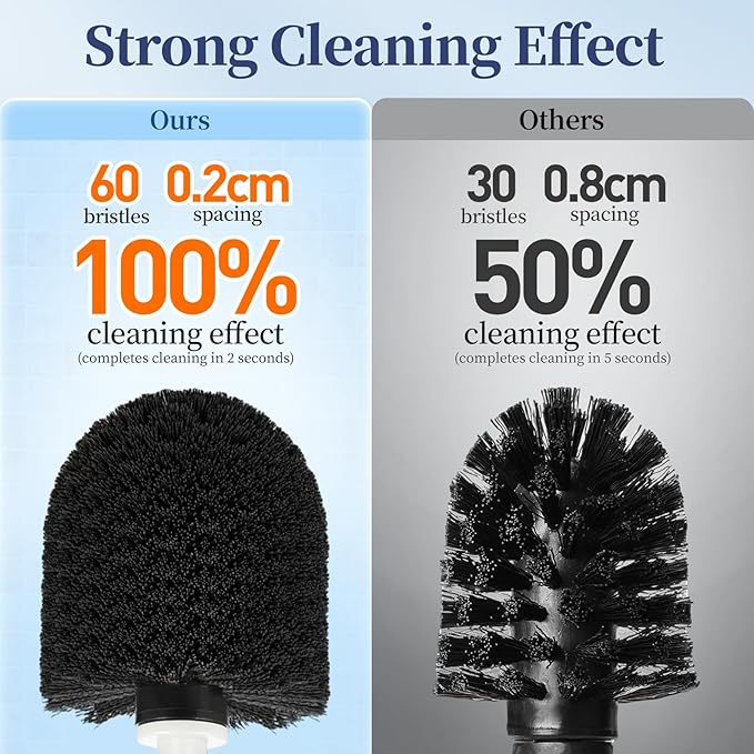 Toilet Bowl Brush Holder Set: 2 Pack Modern Deep Cleaning Bathroom Toilet Scrubber with Caddy for Rv - Rim Decorative Accessories Cleaner Brushes for Toilet (C-White) 3
