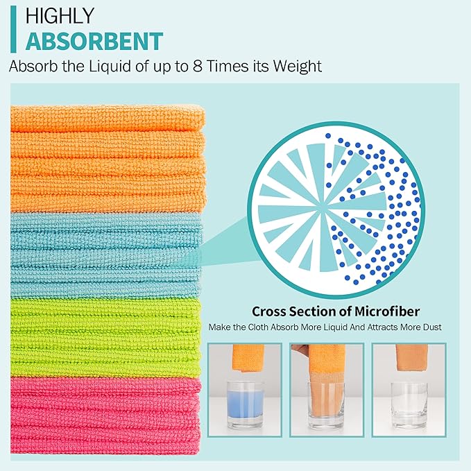 Microfiber Cleaning Cloth, 20 Pack Cleaning Rags, 12" x 12" Lint Free Shop Towels, Washable Reusable Microfiber Towels for Cars Kitchen Automotive House Office