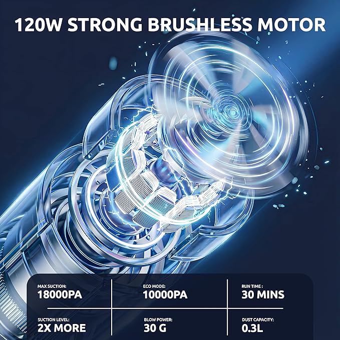 Handheld Vacuum Cordless Vacuum Cleaner with 9 Extensions, 18000Pa Brushless Suction & Air Blower (2-in-1), 7800mAH Battery, Steel+HEPA Filter, Car Vacuum, Dust Buster for Interior, Home & Pet Hair