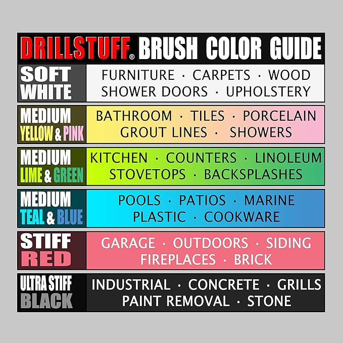 Cleaning Supplies - Medium/Stiff Power Scrubbers - Kitchen Accessories - Drill Brush - Stove - Sink - Griddle - Cooktop - Tile - Cast Iron Skillet - Outdoor - Deck Brush - Headstones - Garden Statues