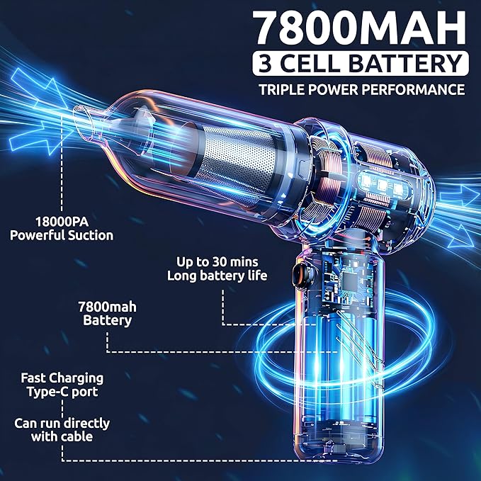 Handheld Vacuum Cordless Vacuum Cleaner with 9 Extensions, 18000Pa Brushless Suction & Air Blower (2-in-1), 7800mAH Battery, Steel+HEPA Filter, Car Vacuum, Dust Buster for Interior, Home & Pet Hair