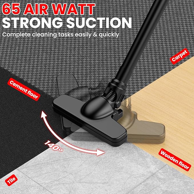 Cordless Vacuum for Miwaukee Battery, 5 in 1 Lightweight Handheld Vacuum Cleaner with 500W Powerful Motor, 46 CFM Portable Hand Vacuum with Filtration HEPA for Floor, Carpet(Battery Not Included)